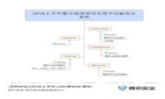 2025必看：七大分布式存储区块链，现在就了解未
