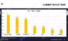 tp钱包上的币被盗了还能用吗？近年来，随着区块