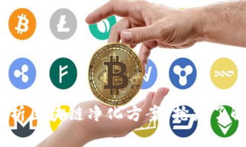 2025必看：全方位解析区块链净化方案，抢先了解行业未来发展现状！