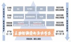 2025必看！揭露区块链骗局的五大套路，让你立即