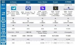 2025必看：区块链核心团队职位解析，立即了解行
