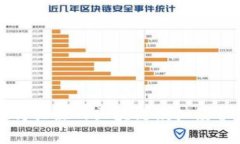 2025必看：最值得关注的区块链模拟经营软件！立