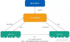 2025必看！立即了解HyperPay与TP钱包的比较与选择