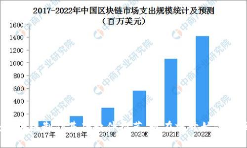 2025必看：区块链制作基础软件推荐，现在就开始你的区块链之旅！