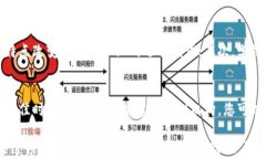 jieguo2025必看：区块链培训机构的选择指南，立即