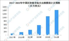 华为手机用户必看：2025年如何立即安装TP钱包