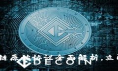 2025必看：区块链原始协议全面解析，立即了解未