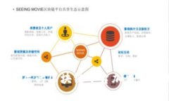 2025必看：最优质的区块链平台加盟店推荐，立即