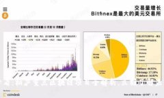 2025必看：桐庐重点区块链项目全解析，立刻了解