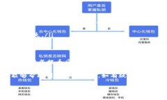 要将以太坊（ETH）提币至TP钱包（通常指TokenPoc