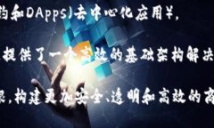 Blockchain 是一项正在快速发展的技术，许多企业如