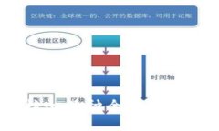 2025必看：区块链核心品种全面解析，立即掌握未