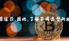 区块链应用实操培训班2025必看：立即掌握未来科
