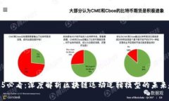 2025必看：深度解析区块链运动逻辑模型的未来趋