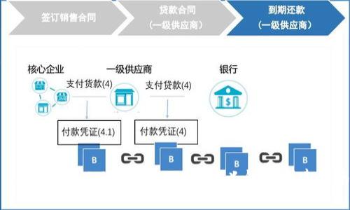 立即学习：TokenPocket自定义钱包创建指南