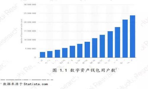 区块链驱动服务的优势：2025必看，立即掌握未来技术！

区块链驱动服务的优势：2025必看，立即掌握未来技术！
