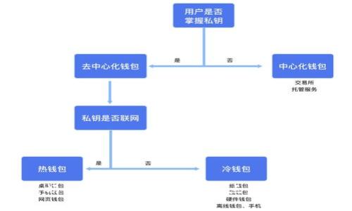 2025必看：蚂蚁区块链概念股票盘点，立即掌握投资机会