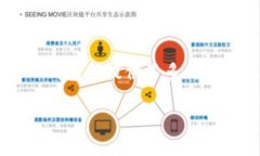 在TP钱包（TokenPocket）中购买数字货币的步骤相对