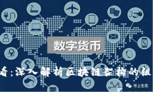2025必看：深入解析区块链架构的组成与应用