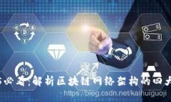 2025必看：解析区块链网络架构的四大类型
