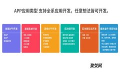 2025必看：区块链赌徒的游戏推荐，立即发现新趋