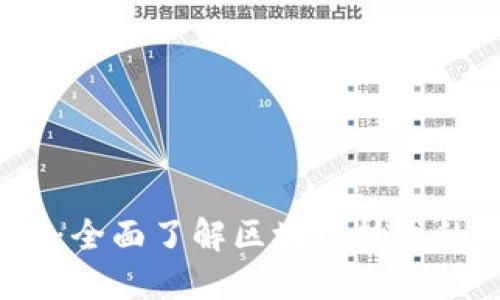 2025必看：全面了解区块链技术的热门主题