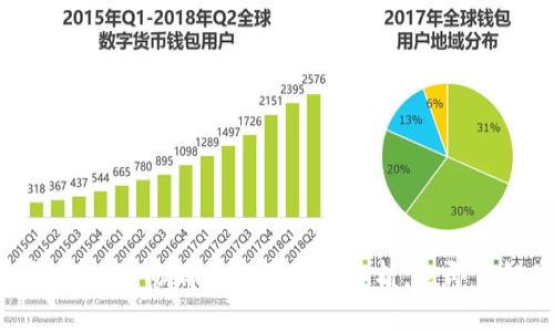 2025必看！区块链协同司法平台全解析，立即了解最新动态