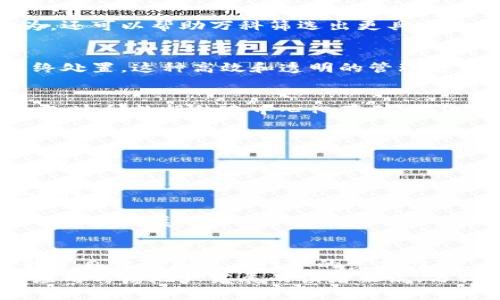   万科区块链合作平台分析：2025必看，立即了解！ / 

 guanjianci 万科，区块链，合作平台，房地产 /guanjianci 

前言
在当今数字化迅猛发展的时代，区块链技术作为一种革新性的技术手段，正在逐步渗透到各个行业中，尤其是在房地产领域。万科作为中国最大的房地产开发企业之一，亦在积极探索区块链的潜力与应用。本文旨在详细分析万科的区块链合作平台，帮助读者更好地了解这一前沿技术在房地产行业的应用与前景。

万科与区块链技术的结合
万科自成立以来，一直致力于推动行业的创新与发展。因此，随着区块链技术的兴起，万科意识到这一技术可以为房地产交易的透明性、安全性和效率提高带来变革。在此背景下，万科开始与多家企业进行战略合作，共同建立区块链平台，以推动房地产的数字化转型。

万科区块链合作平台的主要实例
万科的区块链合作并不是孤立的，而是与多家技术公司及金融机构联合创建的。以下是一些主要的区块链合作平台实例：

h41. 万科与云帐房的合作/h4
云帐房是一家专注于财务管理与区块链应用的技术企业。万科与云帐房合作，推出了一个基于区块链的财务管理平台。该平台能够实时记录和追踪物业交易及财务流动，大大提高了交易的透明度和安全性。此外，这一平台还能够降低因信息不对称导致的交易风险，为客户提供更优质的服务。

h42. 万科与阿里云的合作/h4
在区块链技术的云服务方面，万科与阿里云建立了合作关系，通过阿里云的区块链服务，共同开发了一套应用于房地产项目的智能合约系统。香港万科的某些项目已经开始实验使用这一系统，通过智能合约，交易双方可以自动执行合同条款，减少人工干预，提高了效率，降低了成本。

h43. 万科与链家网的联手/h4
作为中国最大的房地产中介平台，链家网在该领域拥有丰富的数据和资源。万科与链家网的合作，旨在借助区块链技术实现房产交易数据的共享和验证。在这个平台上，用户可以清晰查看房产的历史交易记录，确保信息的真实性和透明性。这一合作展示了万科在提升客户体验和信任度方面的努力。

区块链在万科房产开发中的应用场景
除了上述的合作平台外，区块链技术在万科的房产开发中也有着广泛的应用场景。例如：

h4项目招标/h4
在项目招标环节，万科利用区块链技术进行信息共享，实现投标过程的透明化。这不仅能够避免传统招标过程中可能出现的腐败和舞弊行为，还可以帮助万科筛选出更具实力的合作伙伴，提高项目的成功率。

h4资产管理/h4
万科还在探索区块链技术在资产管理上的应用。通过区块链，可以实现对物业资产的全生命周期的追踪与管理，包括物业的购买、运营及最终处置。这种高效和透明的管理方式，不仅减轻了管理方的负担，也为投资者提供了更好的决策支持。

h4客户关系管理/h4
利用区块链技术，万科正在改善客户关系管理。通过建立基于区块链的客户数据库，万科能够更好地掌握客户的需求和反馈，提高客户满意度。这种数据的去中心化存储，不仅增强了数据的安全性，还提升了数据的共享与协作效率。

区块链面临的挑战与机遇
尽管万科在区块链领域取得了一些进展，但仍面临着许多挑战：
**1. 技术的成熟性**：区块链技术仍在不断发展，如何有效地将其应用于实际案例中，需要时间和经验的积累。
**2. 法规与政策的完善**：区块链在一些国家和地区仍然缺乏明确的法律框架，万科需要不断关注政策变化，以确保合规运营。
**3. 用户认知的提升**：许多客户对区块链技术仍较为陌生，万科需要加强对用户的教育与宣传，帮助他们理解这一技术带来的便利与安全性。

然而，区块链技术的机遇也不容忽视。随着技术的不断成熟和社会的广泛认知，万科有望进一步丰富其区块链合作平台，推动房地产行业的创新与发展。此外，万科在提升企业形象、创造竞争优势方面也将获得显著成果。

结论
万科在区块链合作平台方面的探索，体现了其在数字化转型中的前瞻性与创新精神。通过与技术企业及金融机构的紧密合作，万科不仅提升了自身在房地产行业的竞争力，也为消费者提供了更加透明和安全的服务。
在未来，随着技术的进一步发展和应用场景的不断拓展，万科有望继续引领行业潮流，为房地产市场带来更加深远的影响。对于关注区块链应用与房地产发展的读者来说，万科的探索绝对是一个不容错过的主题。通过了解这些合作平台及其实际应用，能够为未来的房产交易和投资决策提供宝贵的参考。