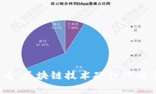 2025必看：区块链技术硬件设施全面解析