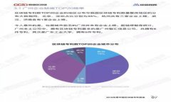 2025必看：TokenPocket事件全解析，如何影响区块链