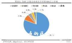 2025必看：深入了解派币的区块链编程语言及其应