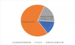 2025必看：区块链应用的十大主要场景，立即了解