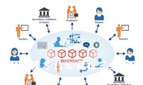2025必看：区块链物资签约公司推荐，立即了解行业领先者