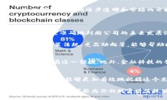 direccion香港区块链概念股投资指南：2025必看机会