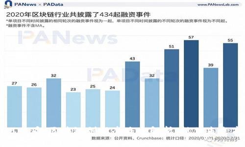 2025必看：区块链创新套路全解析，抓住未来商机！