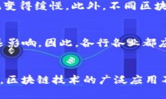   2025必看：区块链创新技术的特点与未来展望
