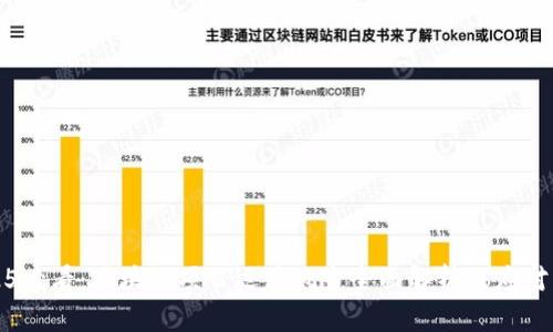 2025必看：区块链项目运营风险全面解析及应对策略