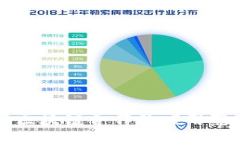 2025必看：区块链合作的应用范围全面解析