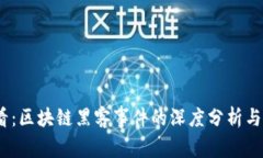 2025必看：区块链黑客事件的深度分析与应对策略