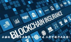 区块链供应模式大解析：2025必看，立即掌握行业