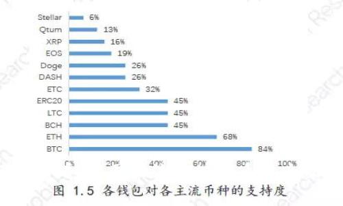 2025必看：中国物流区块链系统全面解析