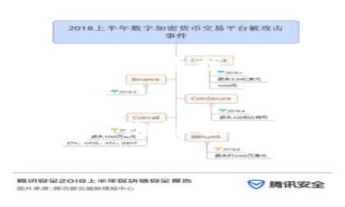   2025必看：区块链三维解析技术全解！立即了解这个颠覆性的趋势！ / 

 guanjianci 区块链技术,三维解析,技术应用,数据安全 /guanjianci 

引言
随着科技的飞速发展，区块链技术近年来受到了广泛关注。尤其是在信息安全和数据透明性方面，区块链展现出巨大的潜力。与此同时，三维解析技术的兴起为数据的可视化与分析提供了新的视角和工具。本文将深入探讨区块链和三维解析技术的结合，解析其应用、优点与未来发展。

区块链技术概述
区块链技术是一种分布式账本技术，它通过去中心化的方式来维护数据的安全性和完整性。在区块链中，数据被分割成块，并通过加密算法链接在一起，从而形成一个连贯的链条。这种结构不仅确保了数据的不可篡改性，还提供了透明性，使得所有的交易记录对所有参与者可见。

三维解析技术简介
三维解析技术是一种将数据在三维空间中进行可视化的技术。与传统的二维数据展示方式相比，三维解析能够提供更丰富的信息表达和交互体验。通过应用计算机图形学和算法，三维解析技术可以将复杂数据形象化，帮助用户更直观地理解和分析数据。

区块链与三维解析技术的结合
区块链和三维解析技术的结合，被认为是下一代数据处理和展示的未来。通过三维可视化，用户能够更直观地查看区块链上的数据流动和交易记录。例如，利用三维模型，用户可以观察到交易在区块链网络中的传输路径、时间线以及影响节点等信息。然而，这种技术的结合并非易事，涉及多个领域的知识和技术。

技术优势
首先，三维解析技术可以提高数据的理解度。传统的平面数据显示常常容易产生信息的误导与遗漏，而三维视觉化形式则能够立体化展示数据之间的关系与层次，使决策过程更加准确。因此，运用三维解析技术，可以更好地帮助用户识别数据异常和趋势。同时，这也为区块链技术的应用开创了新的可能。

应用场景
区块链三维解析技术的应用场景广泛而深入。以下是几个主要的领域：
ul
    listrong金融服务：/strong在金融科技领域，利用三维解析技术，用户可以直观查看资金流动、订单情况及资产配置，从而为投资决策提供可视化支持。/li
    listrong供应链管理：/strong通过三维解析展示供应链上的每一环节，企业可以实时掌握货物状态，物流，从而提高效率与透明度。/li
    listrong智能合约 :/strong 三维解析可以帮助开发者更好地理解智能合约的执行过程，视觉化合约的逻辑流，降低理解难度和出错率。/li
    listrong游戏和虚拟现实：/strong 在游戏开发中，利用区块链技术进行数字资产的保护和管理，而三维解析则为用户创造沉浸式体验，提升游戏的趣味性和互动性。/li
/ul

未来发展趋势
随着技术的不断成熟，区块链三维解析技术的未来发展潜力不可小觑。预计在未来的几年里，各行业将更积极地采用该技术，以提升数据处理与展示的效率。值得注意的是，随着人工智能和大数据技术的进一步融合，区块链三维解析技术有望实现更高层次的智能化，提供自动化的数据分析与决策支持。

结论
区块链技术与三维解析技术的结合为我们开辟了一条新的数据处理与展示之路。2025年，随着这项技术的不断演进和应用推广，将为众多行业带来深刻的变革。因此，了解和掌握区块链三维解析技术将对个人和企业来说，都是一项不可忽视的任务。现在就行动起来，投资时间和精力去学习这项颠覆性的技术，预见未来的发展趋势，相信您会在这个快速变化的世界中把握更多机遇。

希望本文能帮助您更好地理解区块链三维解析技术，激发您对未来科技的探索与思考。让我们一起期待这个技术带来的无限可能！