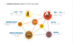 由于您提到的“t p钱包显示燃料限制”没有提供