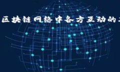 在当今快速发展的技术环境中，区块链已经成为
