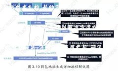 针对您的问题“T P钱包搜索不了”，可能涉及多